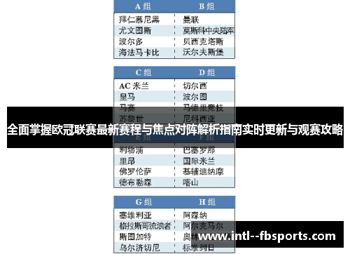 全面掌握欧冠联赛最新赛程与焦点对阵解析指南实时更新与观赛攻略