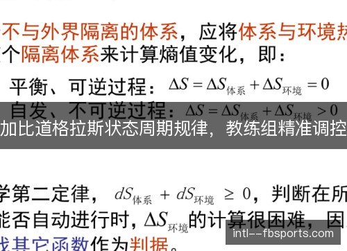加比道格拉斯状态周期规律,教练组精准调控 加比道格拉斯状态周期规律,教练组精准调控